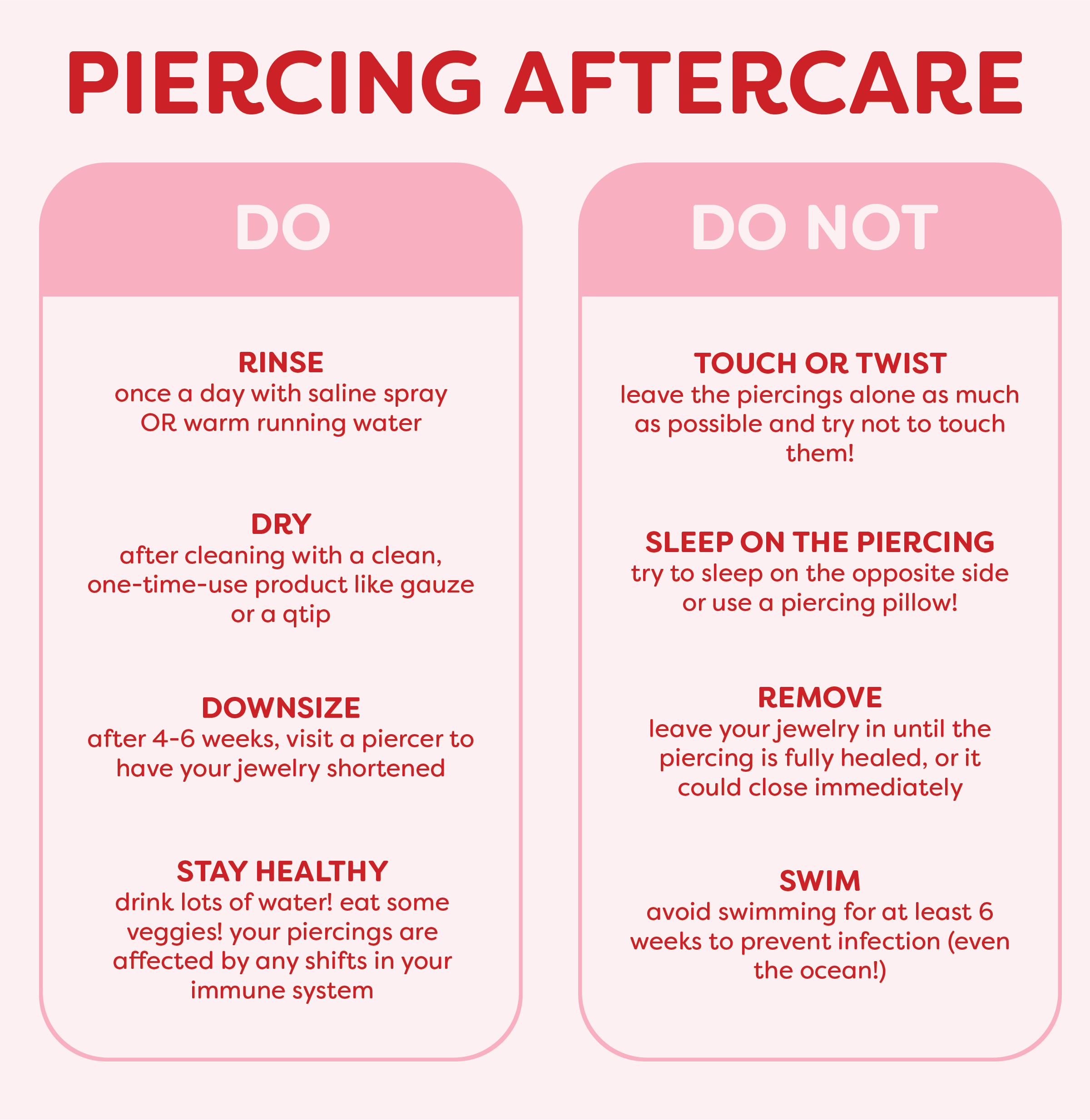 Piercing Care in