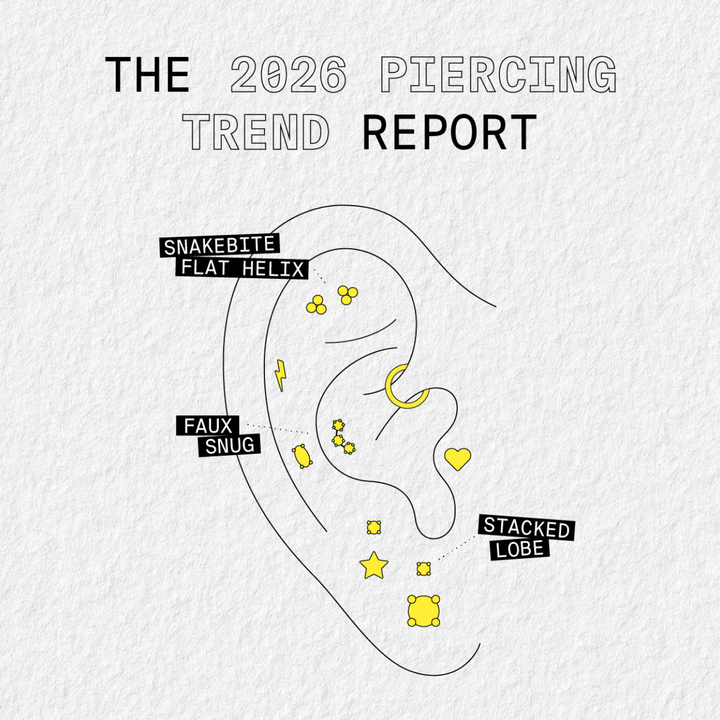The Piercing Trend Report